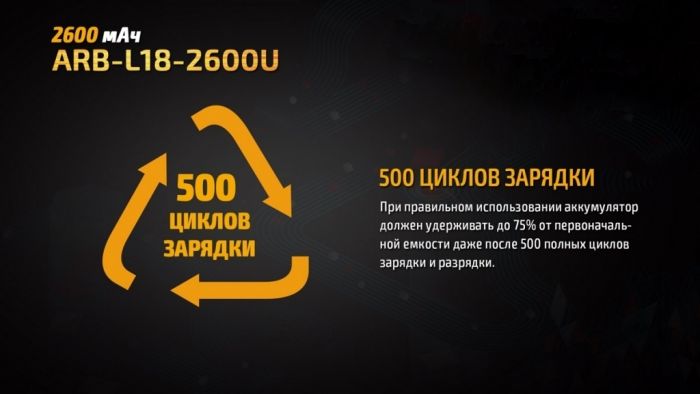 Аккумулятор 18650 Fenix 2600U mAh с разъемом для USB