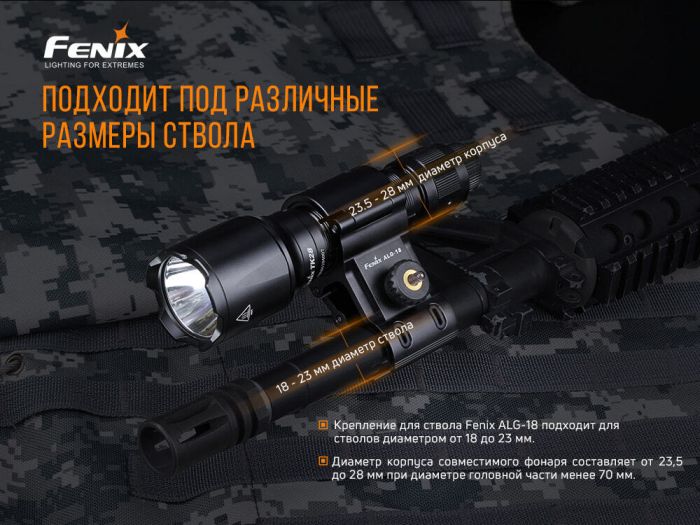 Крепление на оружие для фонарей Fenix, ALG-18