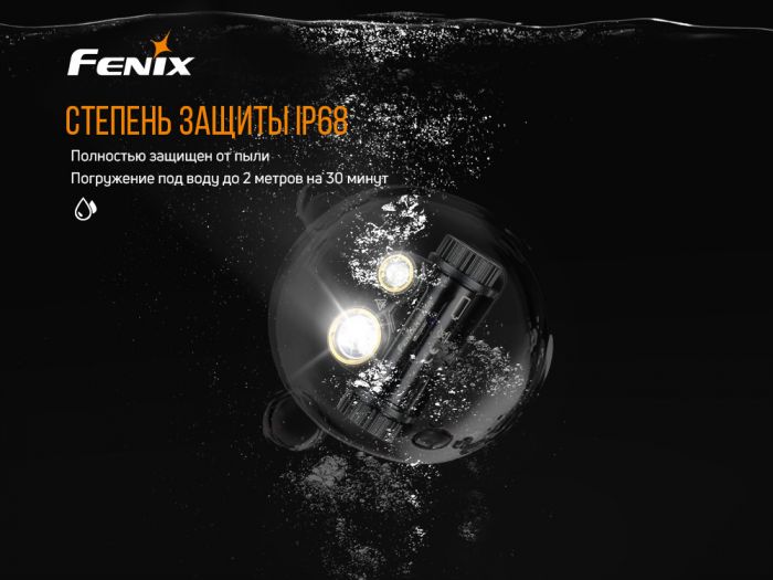 Налобный фонарь Fenix Raptor HM65R