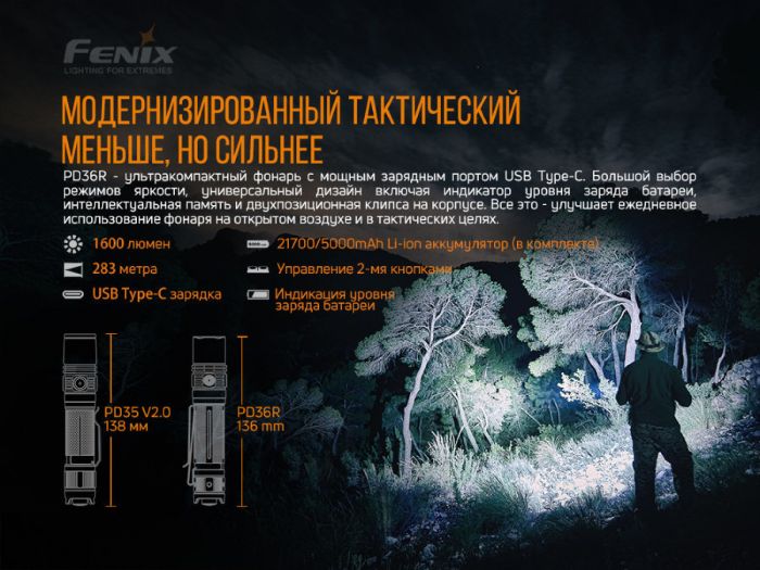 Фонарь Fenix PD36R, 1600 лм