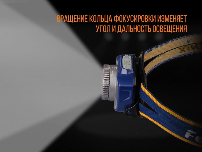 Налобный фонарь Fenix HL40R Cree XP-L HI V2, синий