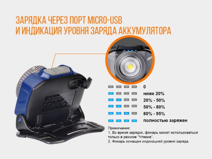 Налобный фонарь Fenix HL40R Cree XP-L HI V2, синий