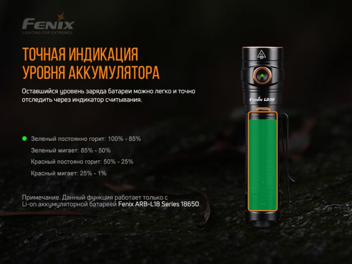 Фонарь Fenix LD30 с аккумулятором (ARB-L18-3500U)