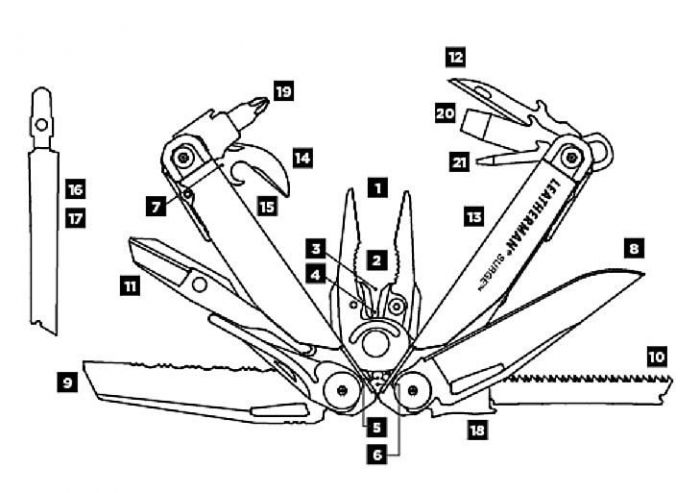 Мультитул Leatherman (SURGE) 21 функций 115мм сталь 420НС