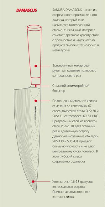 Нож кухонный Шеф Samura DAMASCUS - SD-0085, сталь V-Gold 10 и дамаск, рукоять стеклотекстолит G10, 200 мм